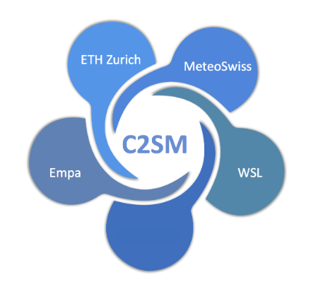 Graphical representation of the members of C2SM: ETH, Empa, MeteoSwiss, WSL. 