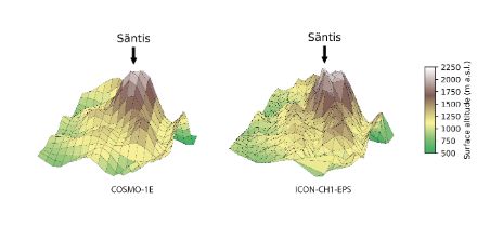 Comparative illustration of the grids on which the COSMO and ICON models are based.