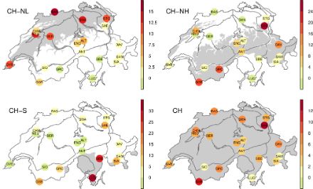 4 graphics each with 19 station names on a map of Switzerland. The weightings are shown in different colours. They range from less than 1% to 14% in the Swiss mean and reach over 30% in subregions.