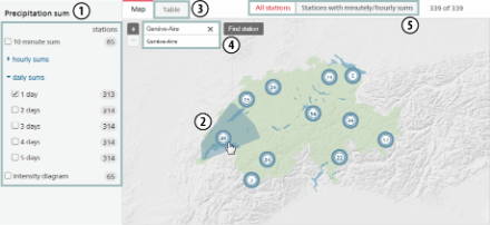 The figure shows where to click in order to select the precipitation sum(s) of interest, as well as how to select a station.