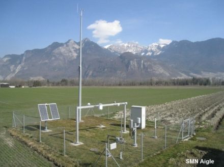 Image of a fenced-in meteorological station with measurement instruments in a green meadow.