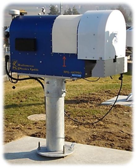 The microwave radiometer HATPRO from RPG in Payerne
