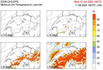 Four identical map sections with colour-coded areas indicating the probability of more than -10°C, -5°C, 0°C and 5°C of precipitation falling within 24 hours at a specific location.