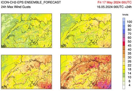 Four identical sections of a map with colour-coded areas indicating the various quantiles for the maximum wind gusts over the last 24 hours: Minimum, 25% quantile, 75% quantile, maximum.