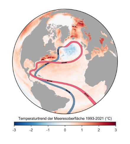 Figure 2: Map of the North Atlantic. The warm ocean current merges into a cold deep current in the far north and surrounds a cold anomaly in the North Atlantic.
