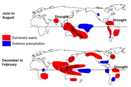 World map showing the consequences of El Niño.