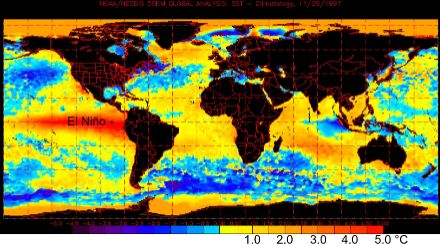 World map of ocean temperatures on 29 November 1997.