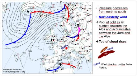 Weather map with information on air-pressure development and the position of high and low-pressure areas. In the case of northeasterly Bise winds, a cold-air pool accumulates between the Jura and the Alps. This causes an increase in the fog-top height.