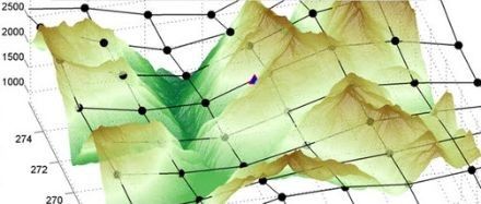 A three-dimensional depiction of a mountain landscape represented by a grid model. The mountains and valleys are shaded in a range of green tones, with black dots marking the grid nodes, connected by lines. This illustration shows how weather models simplify the complex orography of a region to enable weather forecasting.