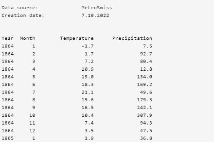 Homogeneous data series since 1864